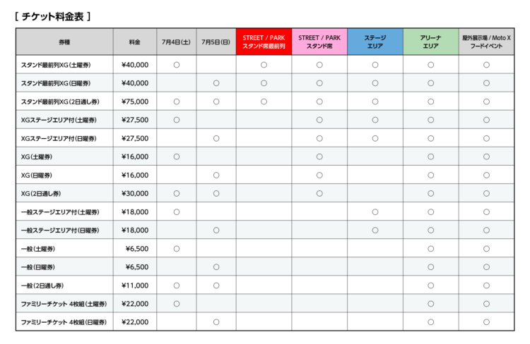 X-Games-Chiba-2026%E6%96%99%E9%87%91%E8%A1%A8-750x488 TICKET LIST